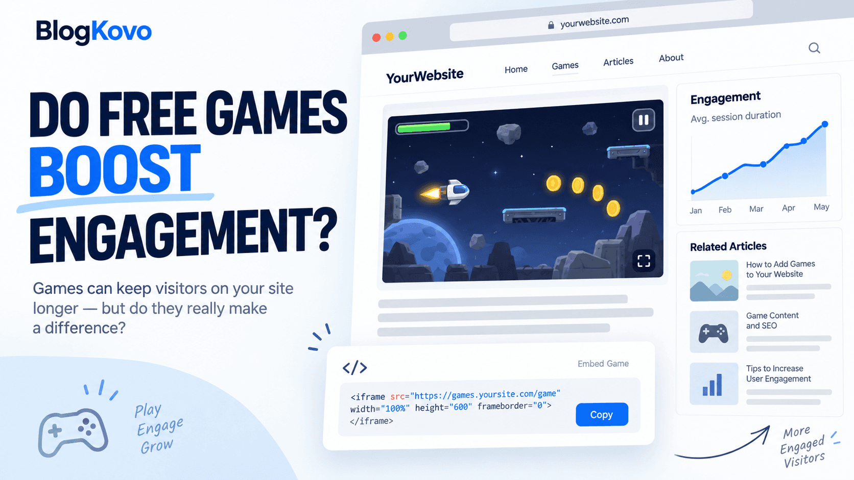 Does Embedding Free Games Actually Help Your Site's Engagement?