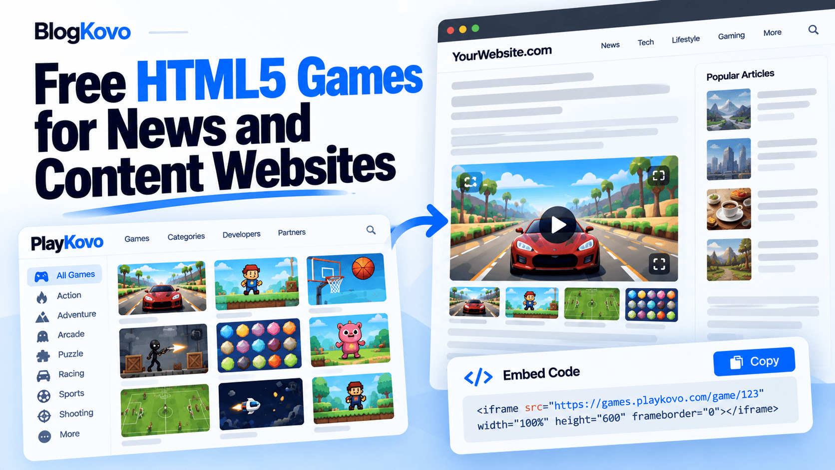 Free HTML5 Games for News and Content Websites