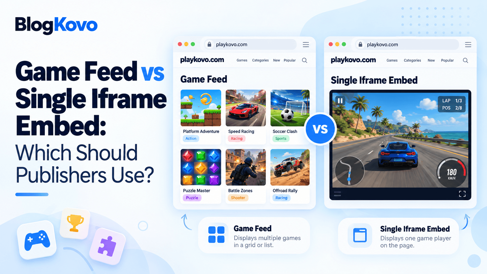 Game Feed vs Single Iframe Embed: Which Should Publishers Use?