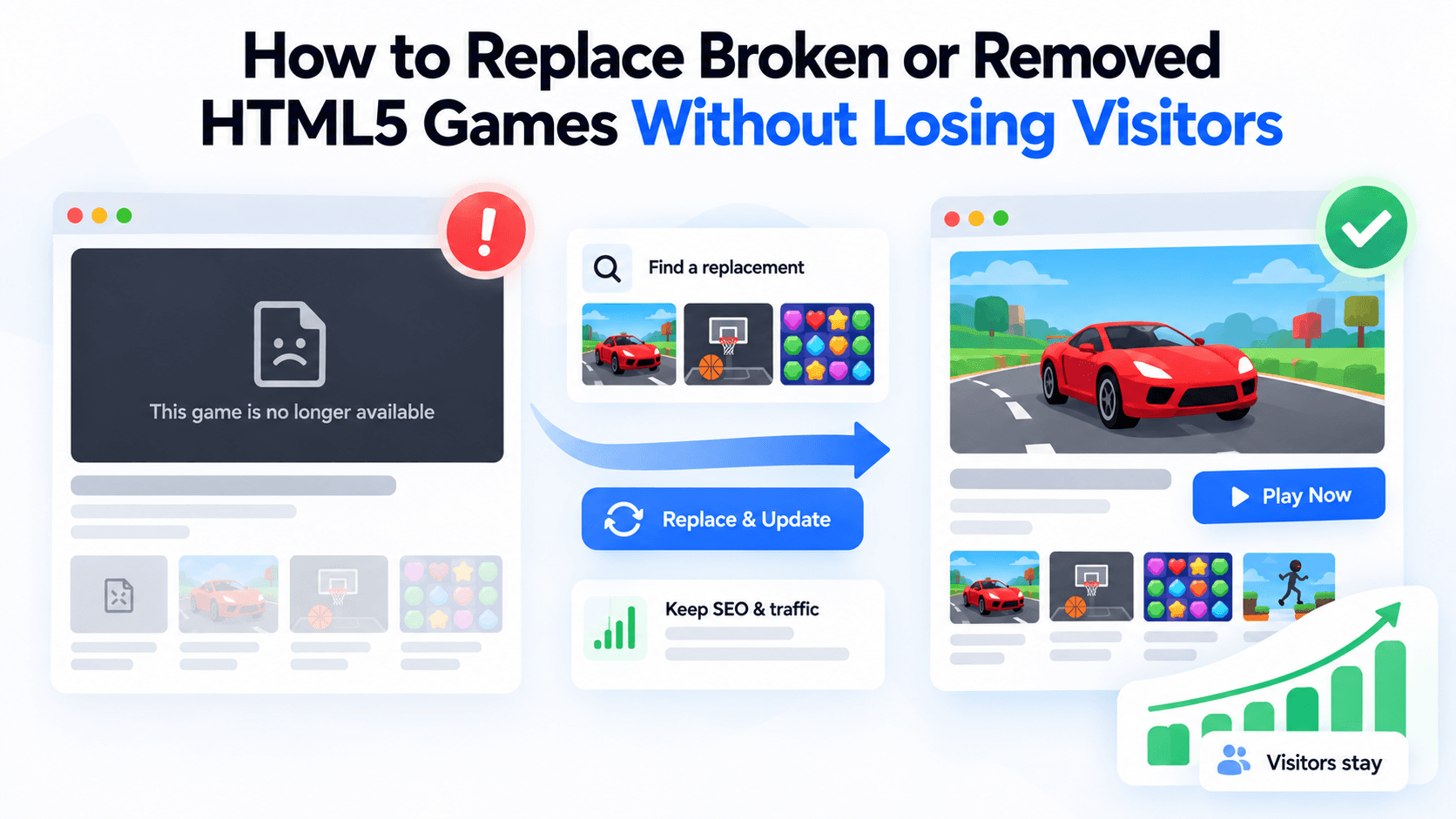 How to Replace Broken or Removed HTML5 Games Without Losing Visitors