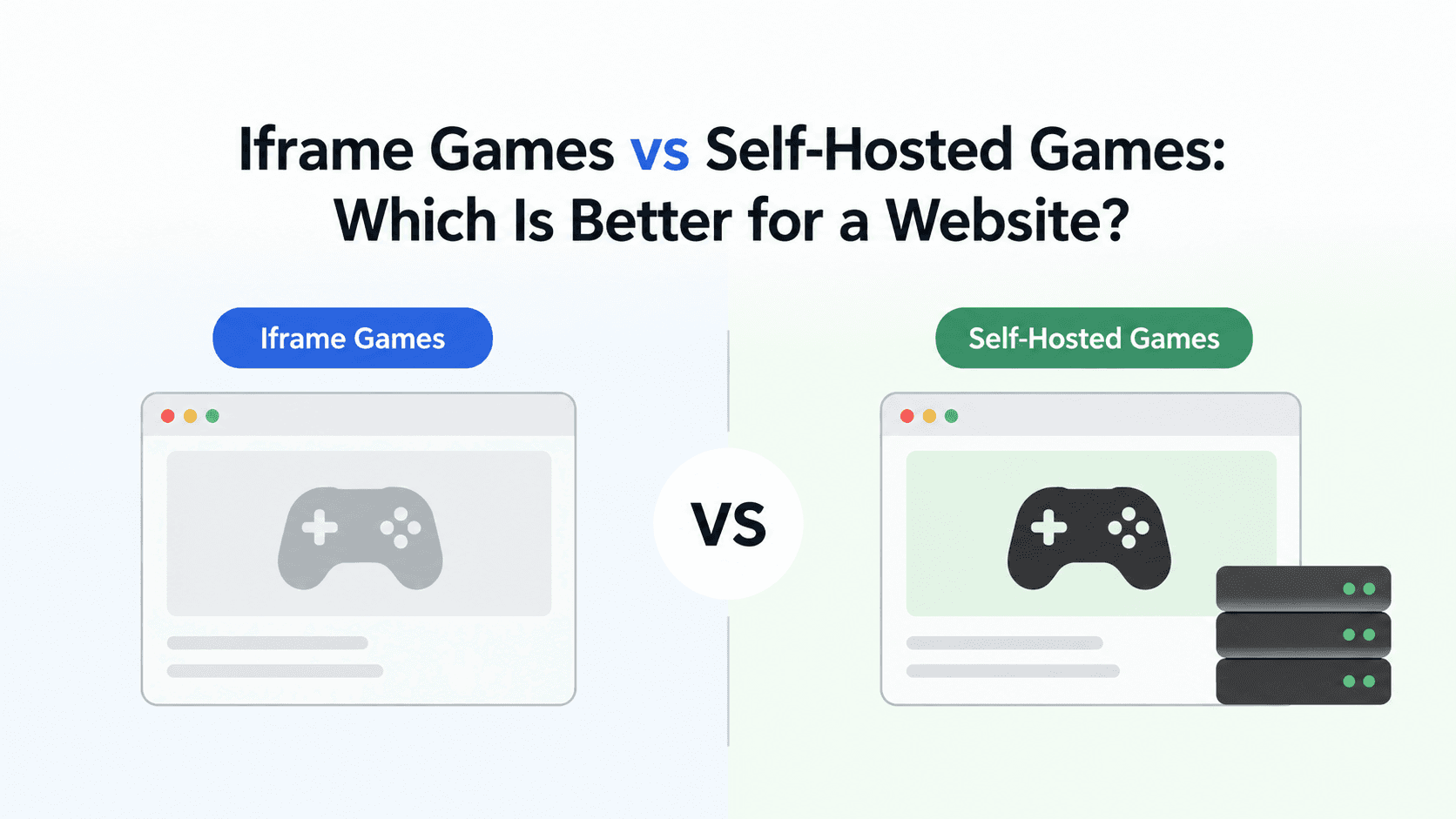 Iframe Games vs Self-Hosted Games: Which Is Better for a Website?