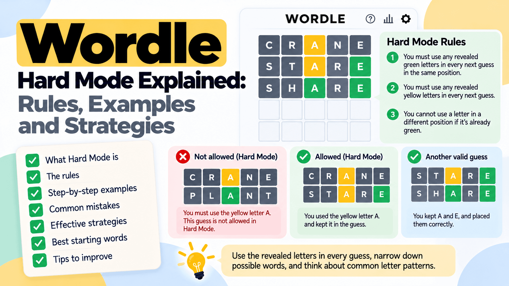 Wordle Hard Mode Explained: Rules, Examples and Strategies